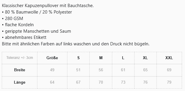 Nichts ist so Langweilig....Druck Rückseite