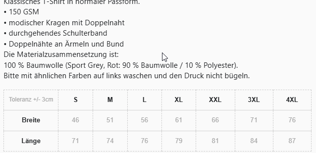 Nichts ist so Langweilig..........